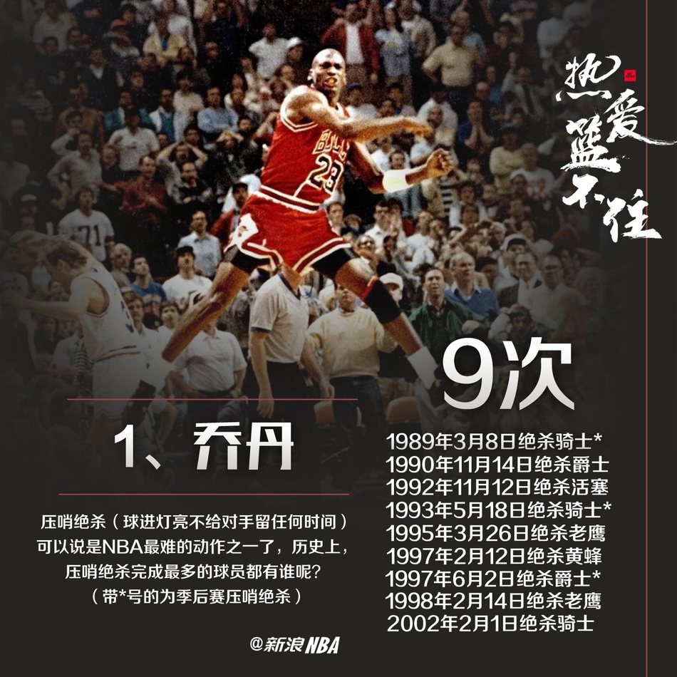 包含里昂内部会议纪要流出：赛前绝杀压哨；NBA季后赛使命明确；赛程密集仍需轮换的词条